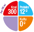 Nutridrink Compact