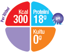 Nutridrink Protein