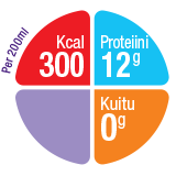 Nutridrink PlantBased