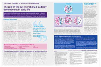 Suolistomikrobiston rooli imeväisiän allergian kehittymisessä